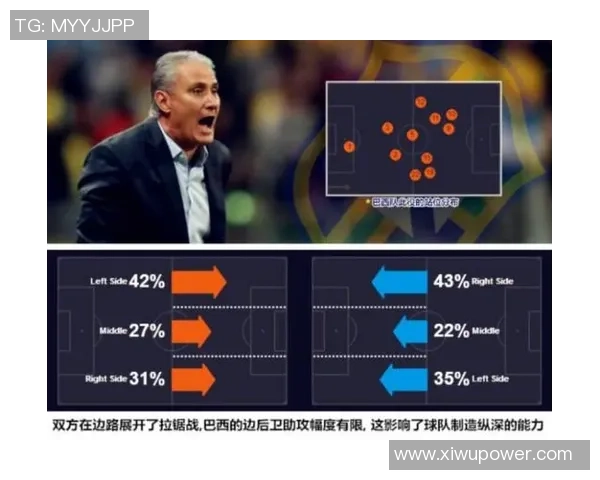 武汉篮球队在世界杯预选赛中的灵活性与战术调整全面解析